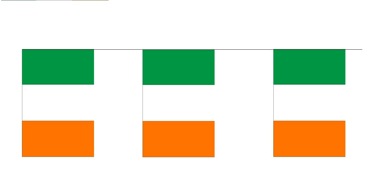 Bandera de Plástico de R. Irlanda